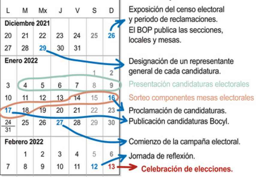Calendario de elecciones autonómicas / ICAL