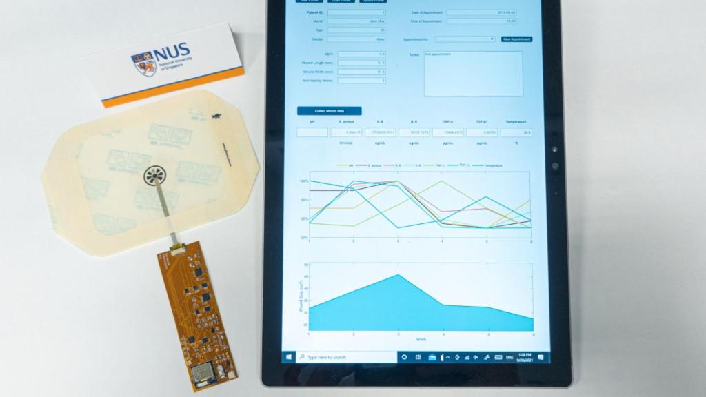 La venda inteligente junto con los resultados en una tablet.