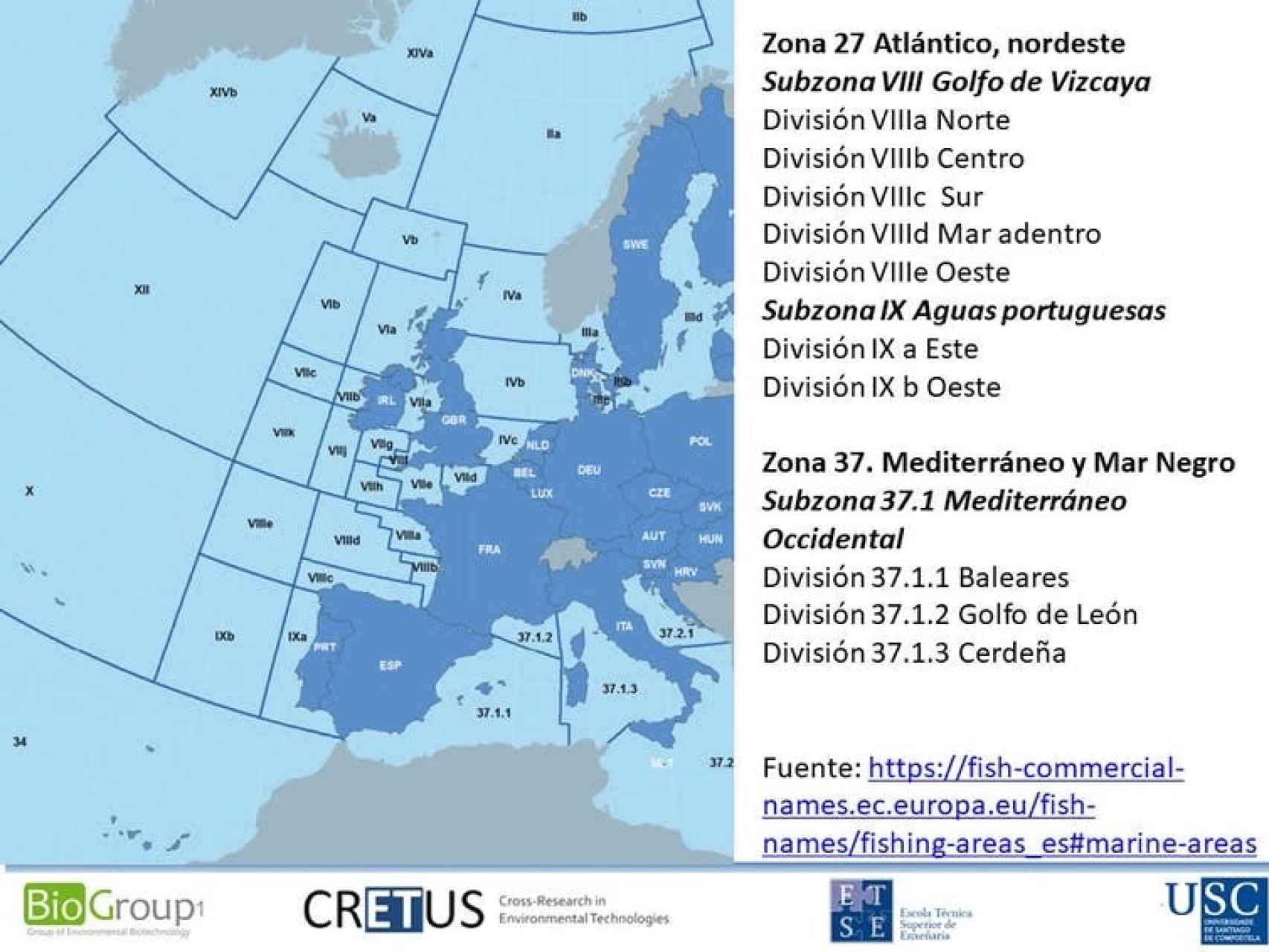 Especificación de algunas subzonas y divisiones de las zonas 27 (Atlántico, nordeste) y 37 (Mediterráneo y mar Negro).