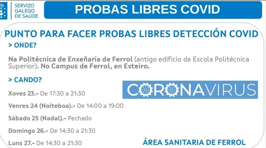 Calendario del punto de realización de pruebas. Fuente: Área Sanitaria de Ferrol.
