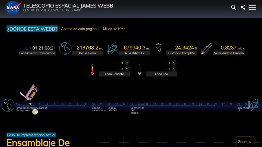 ¿Dónde está James Webb?