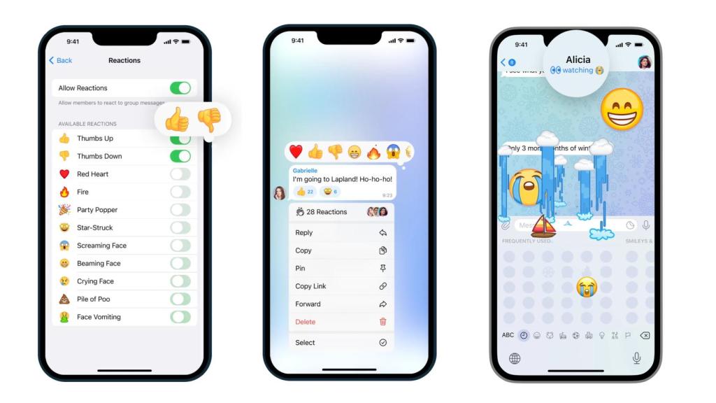 Reacciones y emojis en Telegram