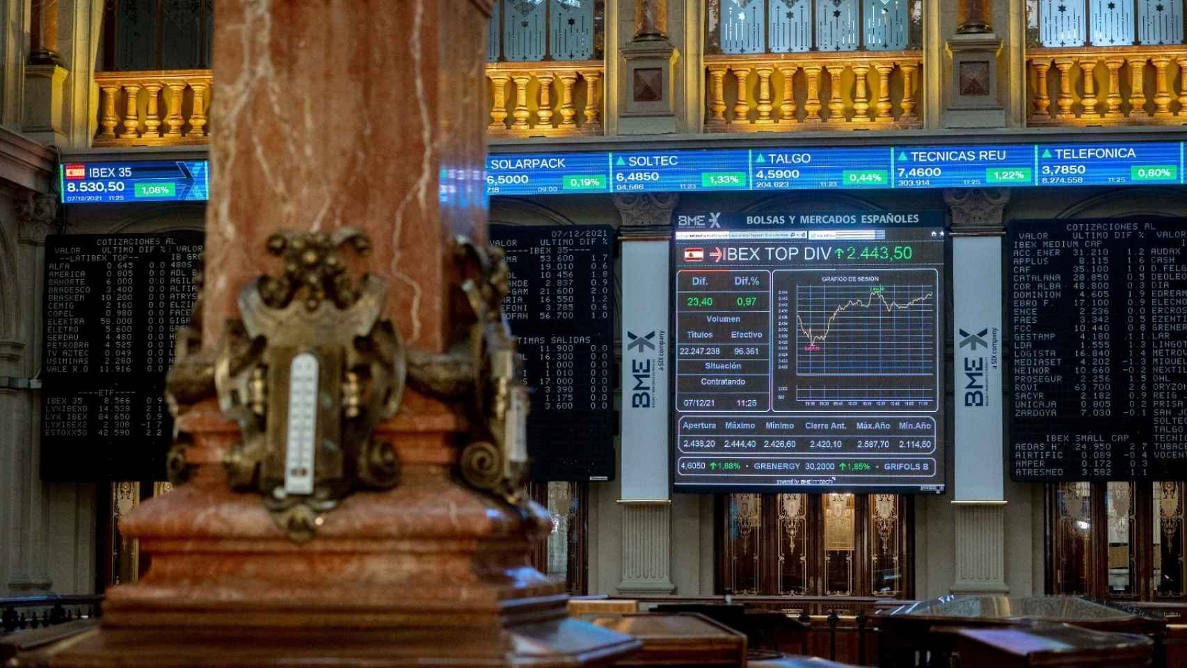 El Ibex 35 abre bajando un 1,35% tras las correcciones de anoche en Wall Street