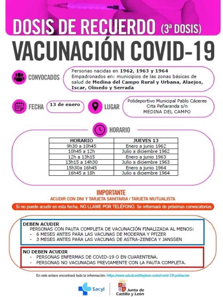 Vacunación 1962,1963 y 1964 en Medina del Campo