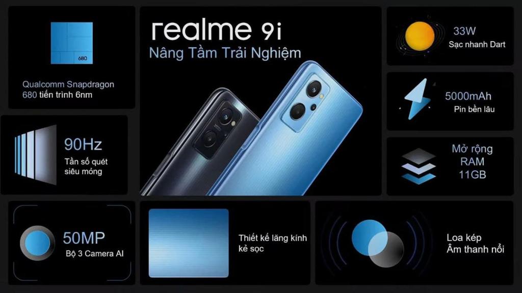 realme 9i