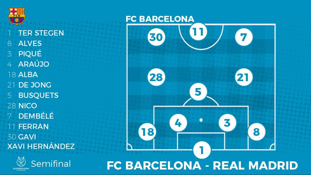 Once del FC Barcelona para la semifinal ante el Real Madrid de la Supercopa España 2022