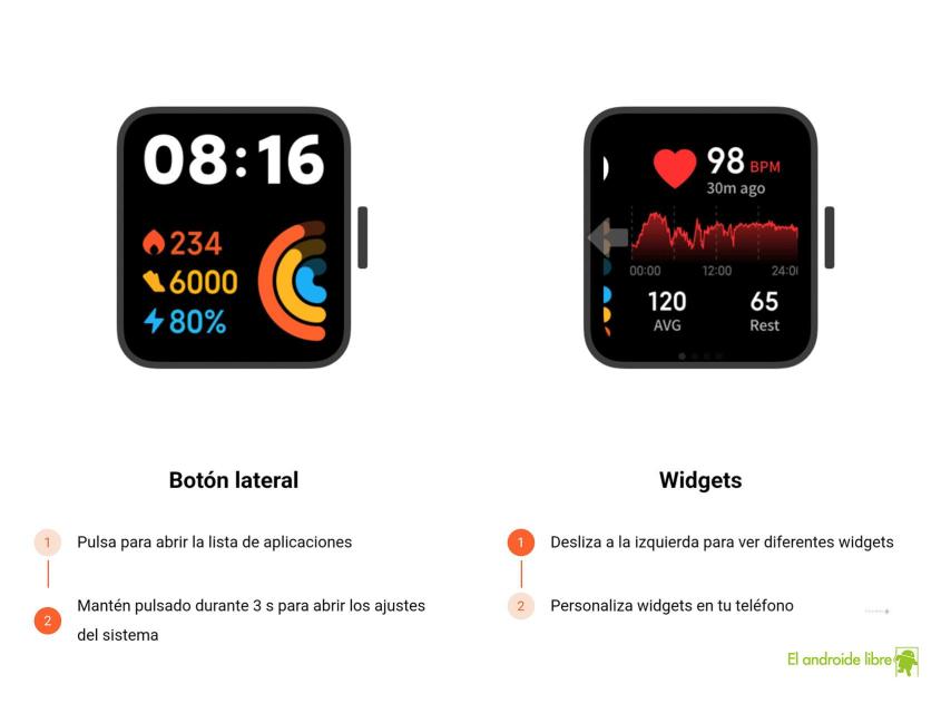 Gestos en el Xiaomi Redmi Watch 2 Lite