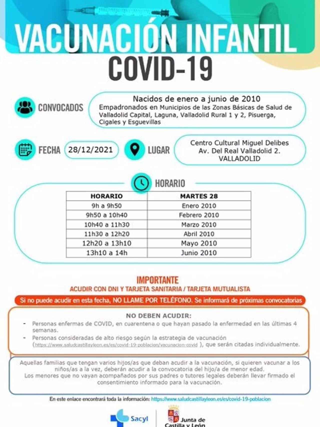 Calendario de vacunación contra la Covid-19 del Sacyl