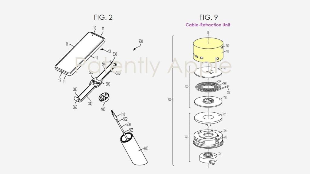 Apple Patente