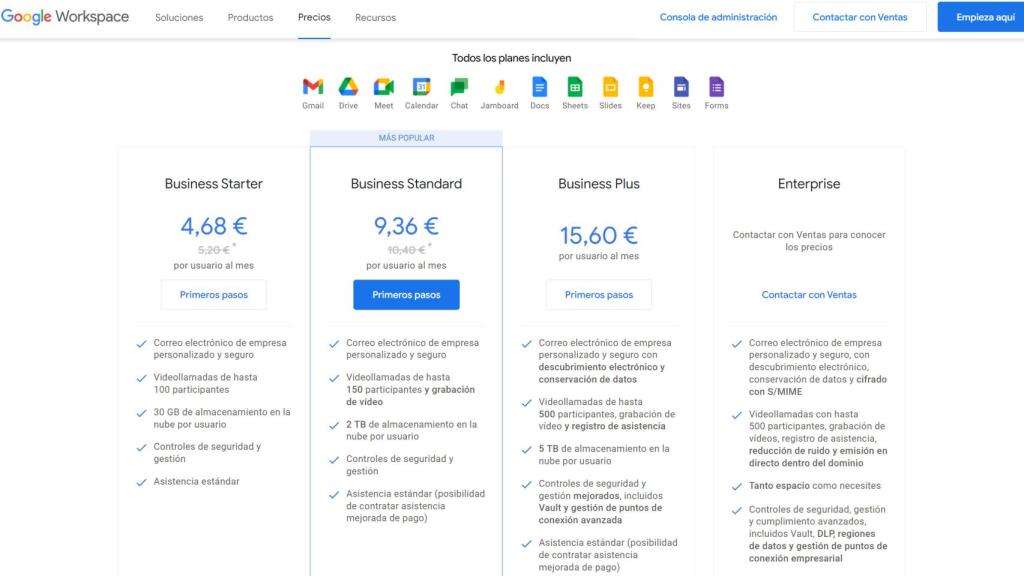 Precios de Google Workspace