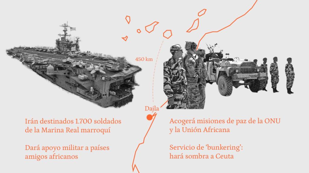 Marruecos planifica la construcción de una base naval militar en Dajla.