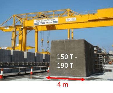Bloques de hormigón utilizados en la construcción del dique de abrigo del puerto exterior