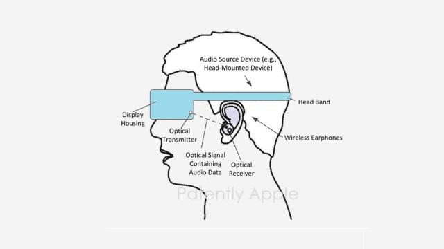 Imagen de la patente de Apple.