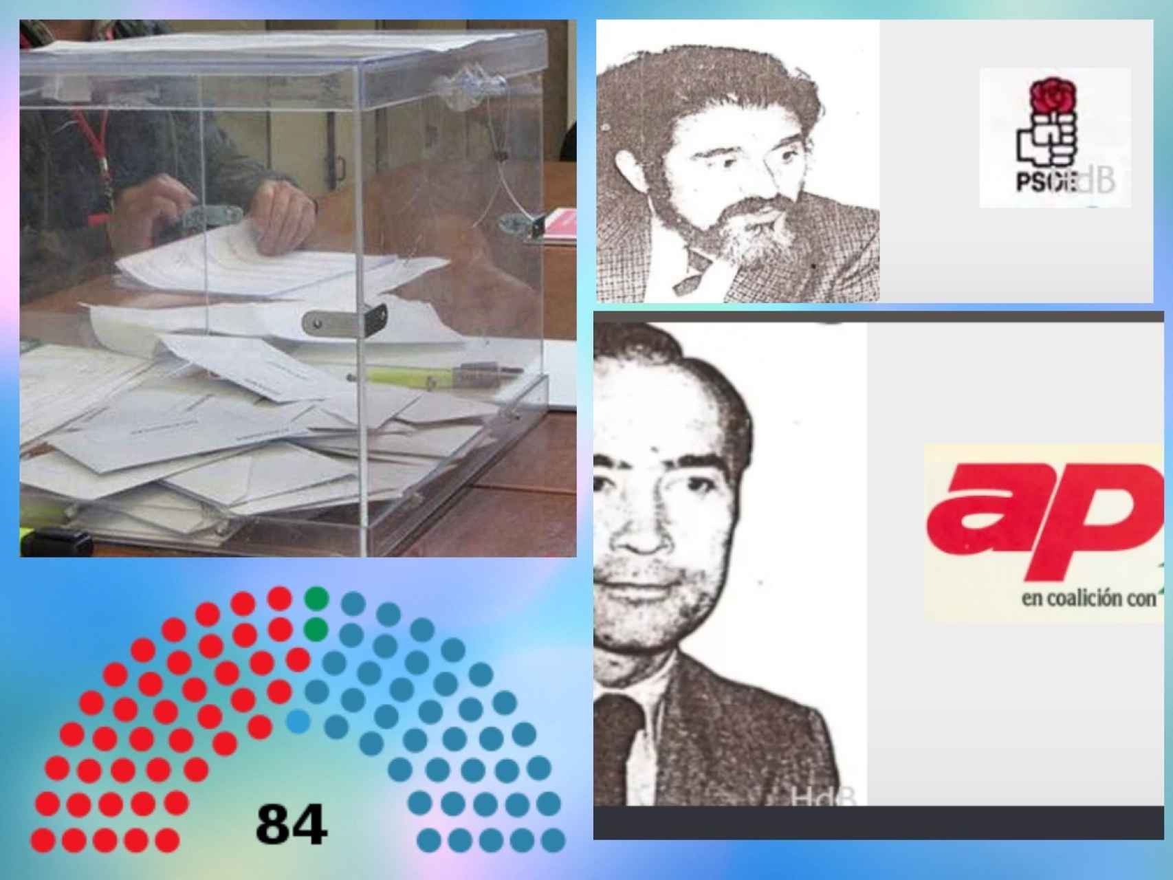 Aquellas primeras elecciones en 1983 en Castilla y León