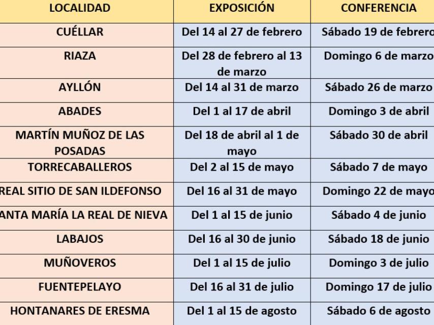 Fecha de las conferencias y exposiciones