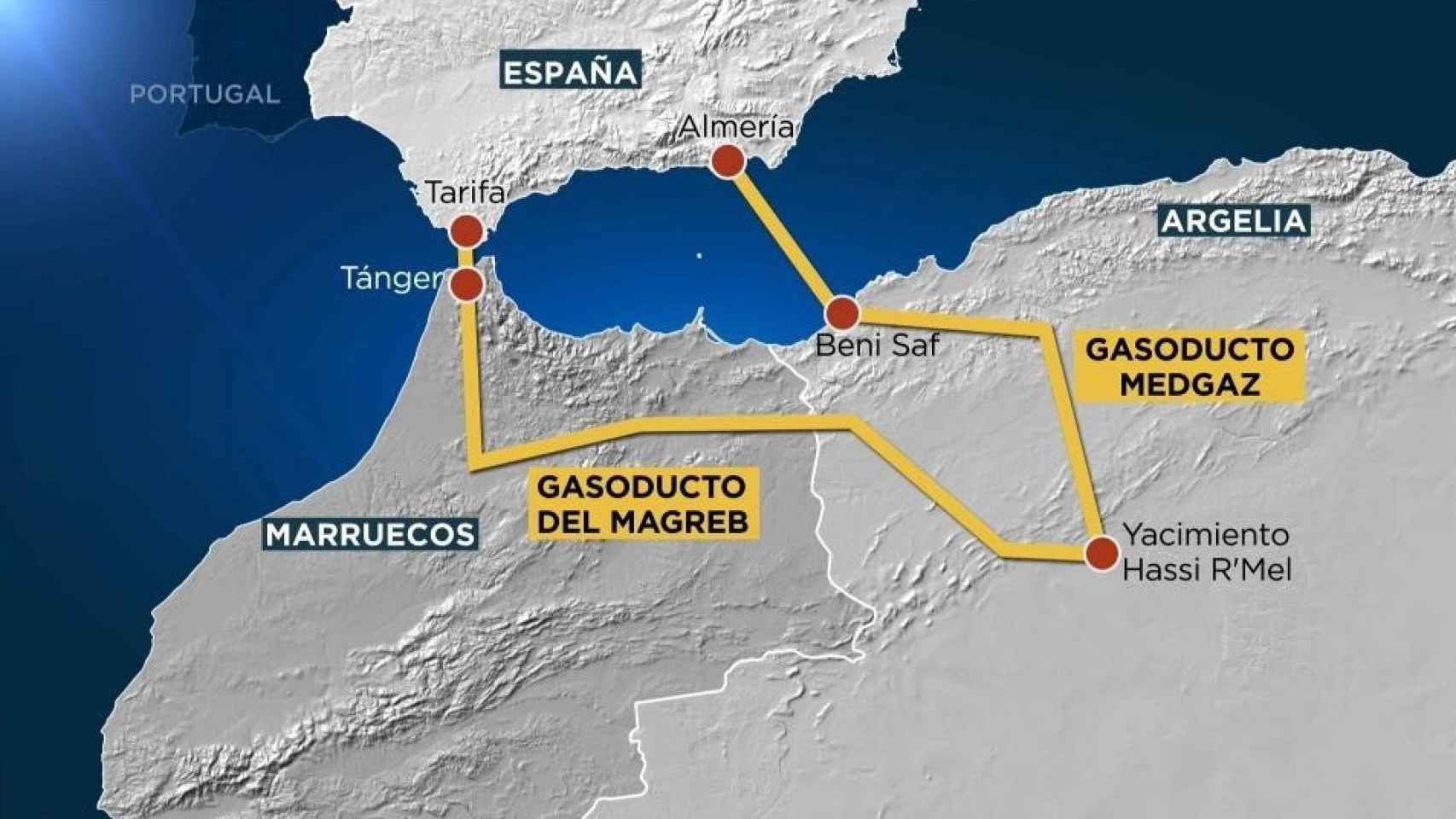 Los dos gasoductos que unen Argelia con España