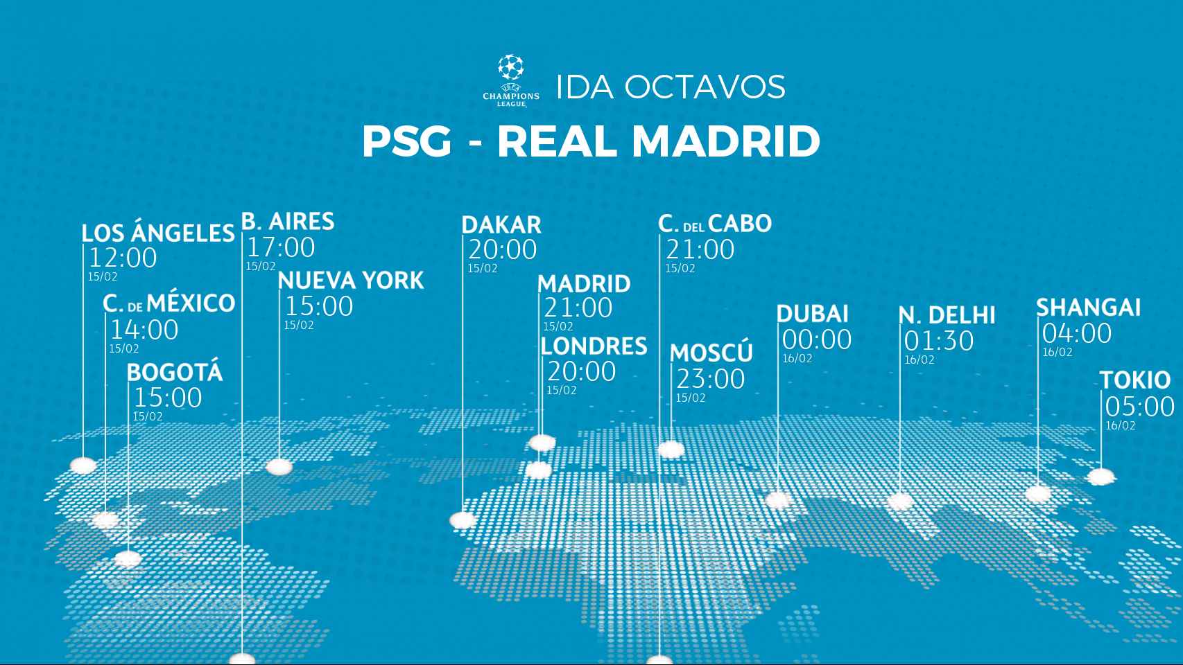 Horario internacional del PSG - Real Madrid de la Champions League