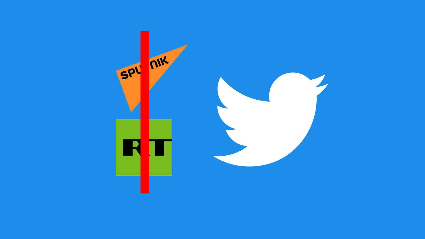 Twitter y el logo de Sputnik y RT