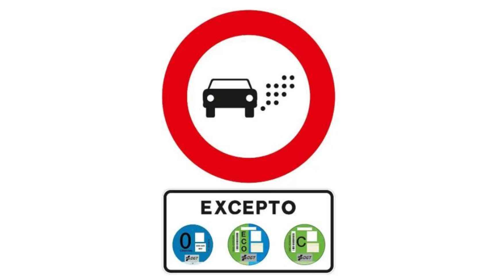Señal de la DGT que informará de los vehículos que podrán acceder a las ZBE