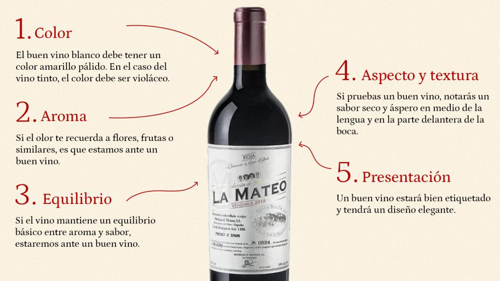 5 claves para saber si un vino es de buena calidad