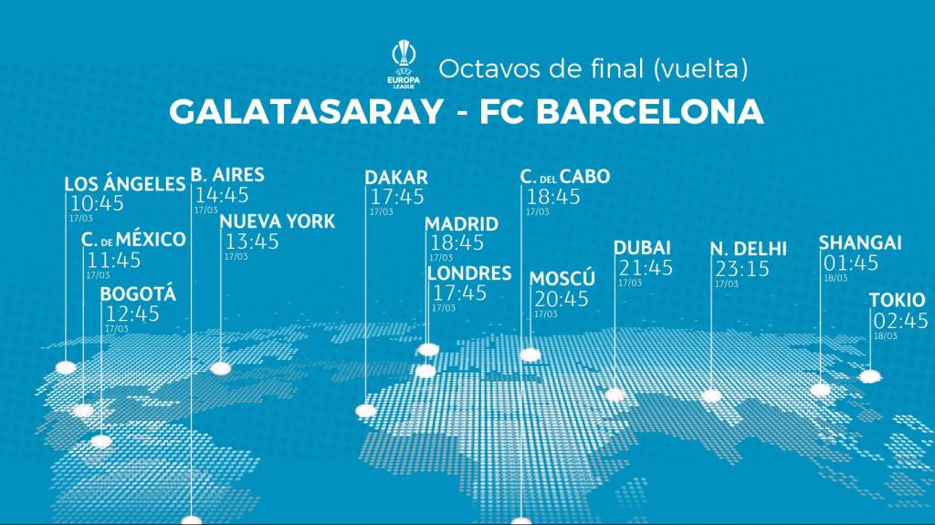 Horario internacional del Galatasaray - FC Barcelona