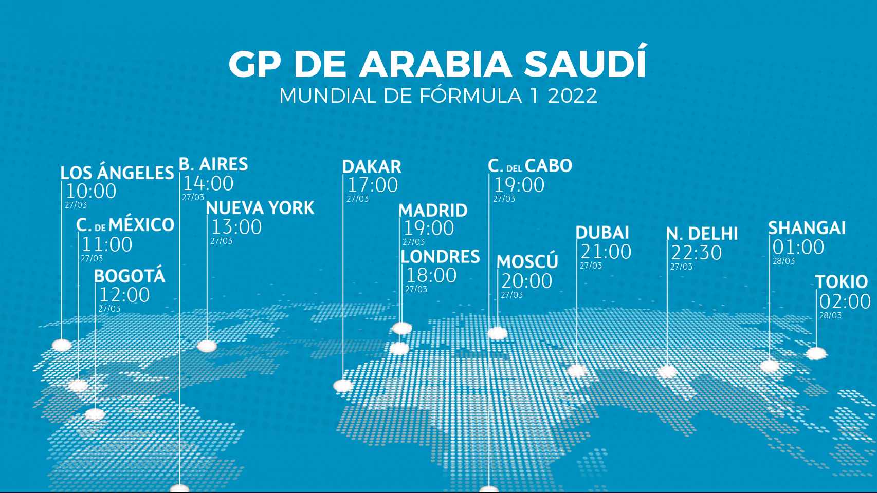 Horario de la carrera del GP de Arabia Saudí de F1 2022