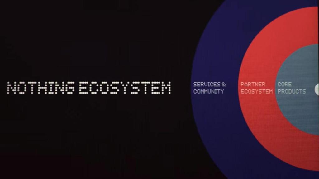 Estructura del ecosistema de Nothing