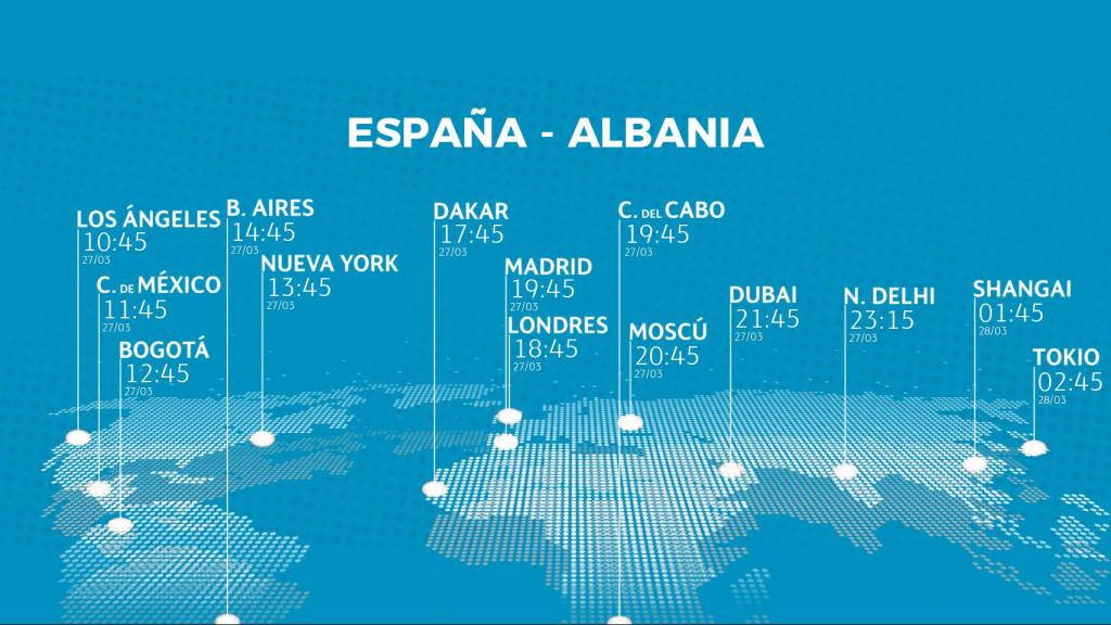 Horario del España - Albania