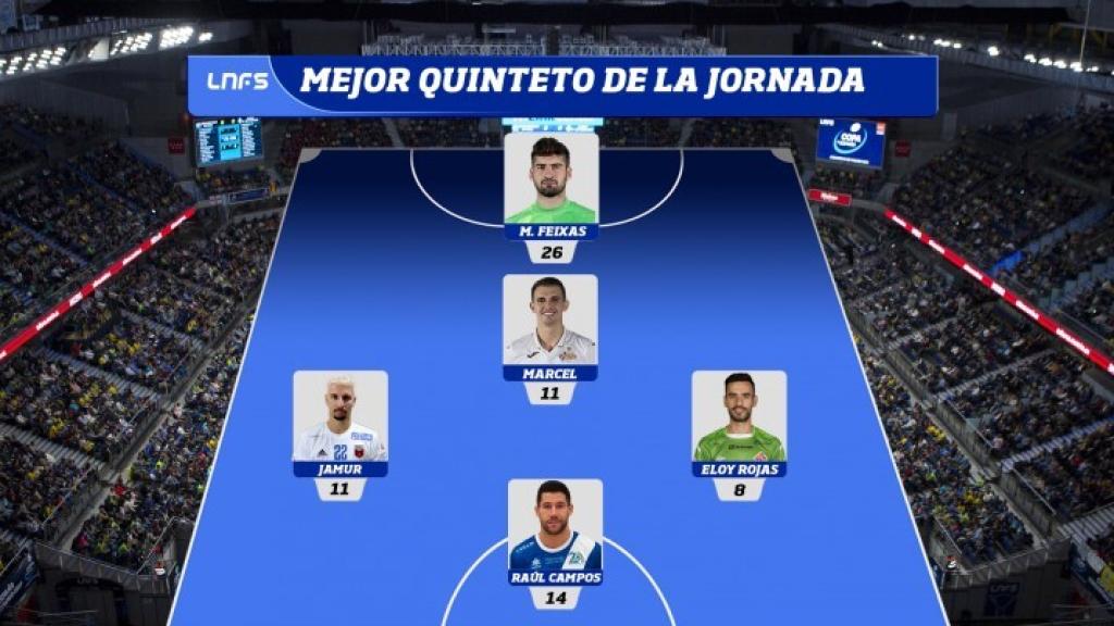 Quinteto de la jornada. Foto: LNFS.