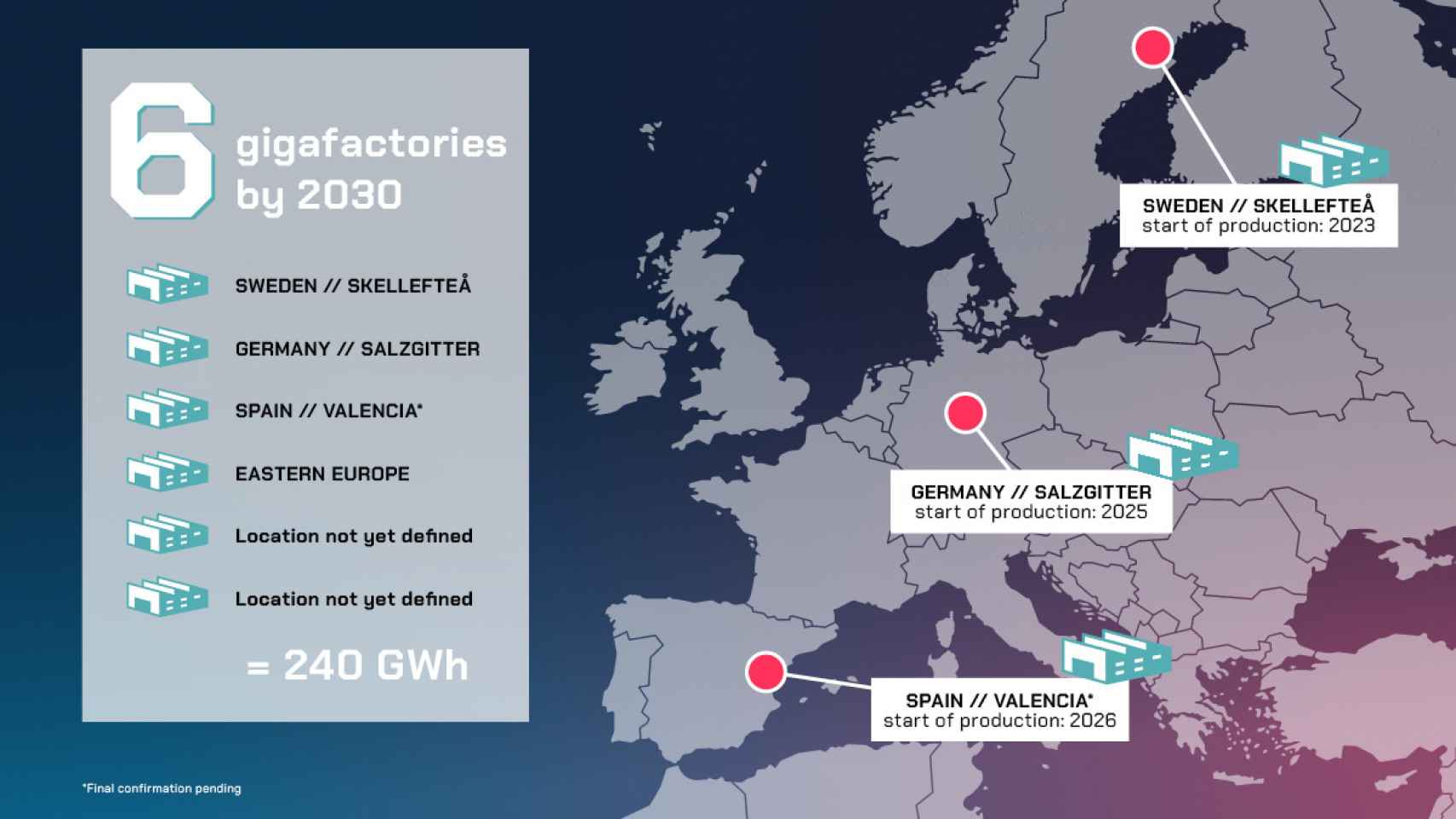Plantas de baterías previstas por el Grupo Volkswagen en Europa.