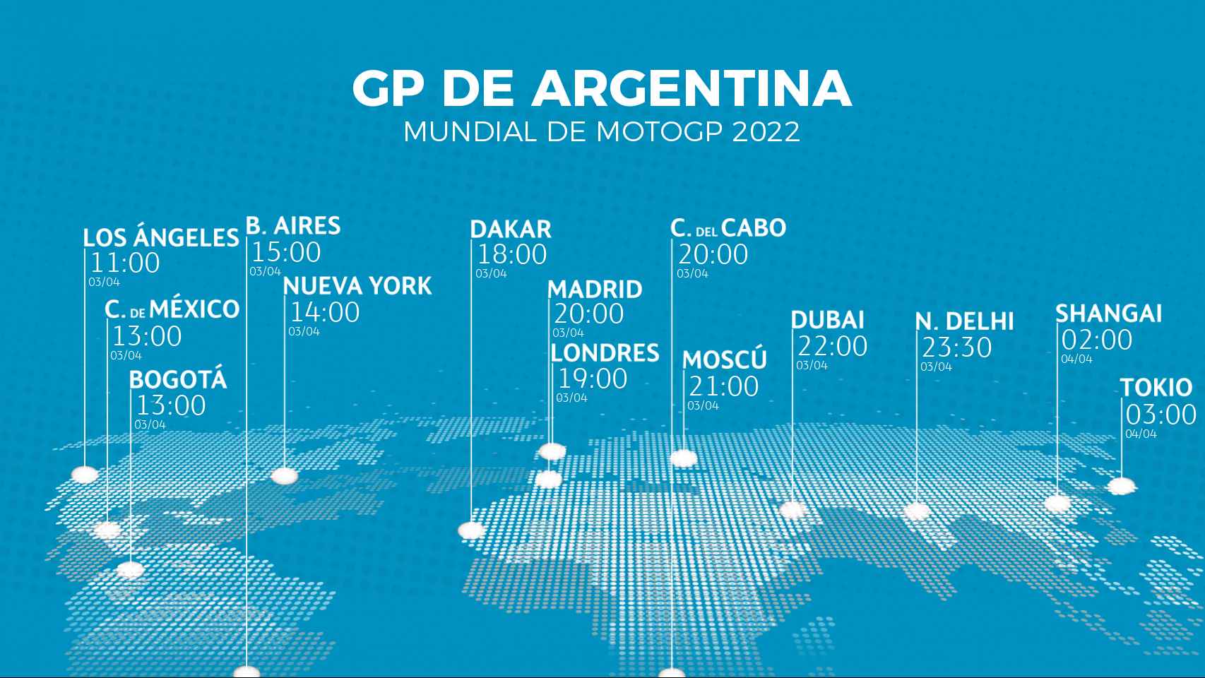 Horario del GP de Argentina de Moto GP
