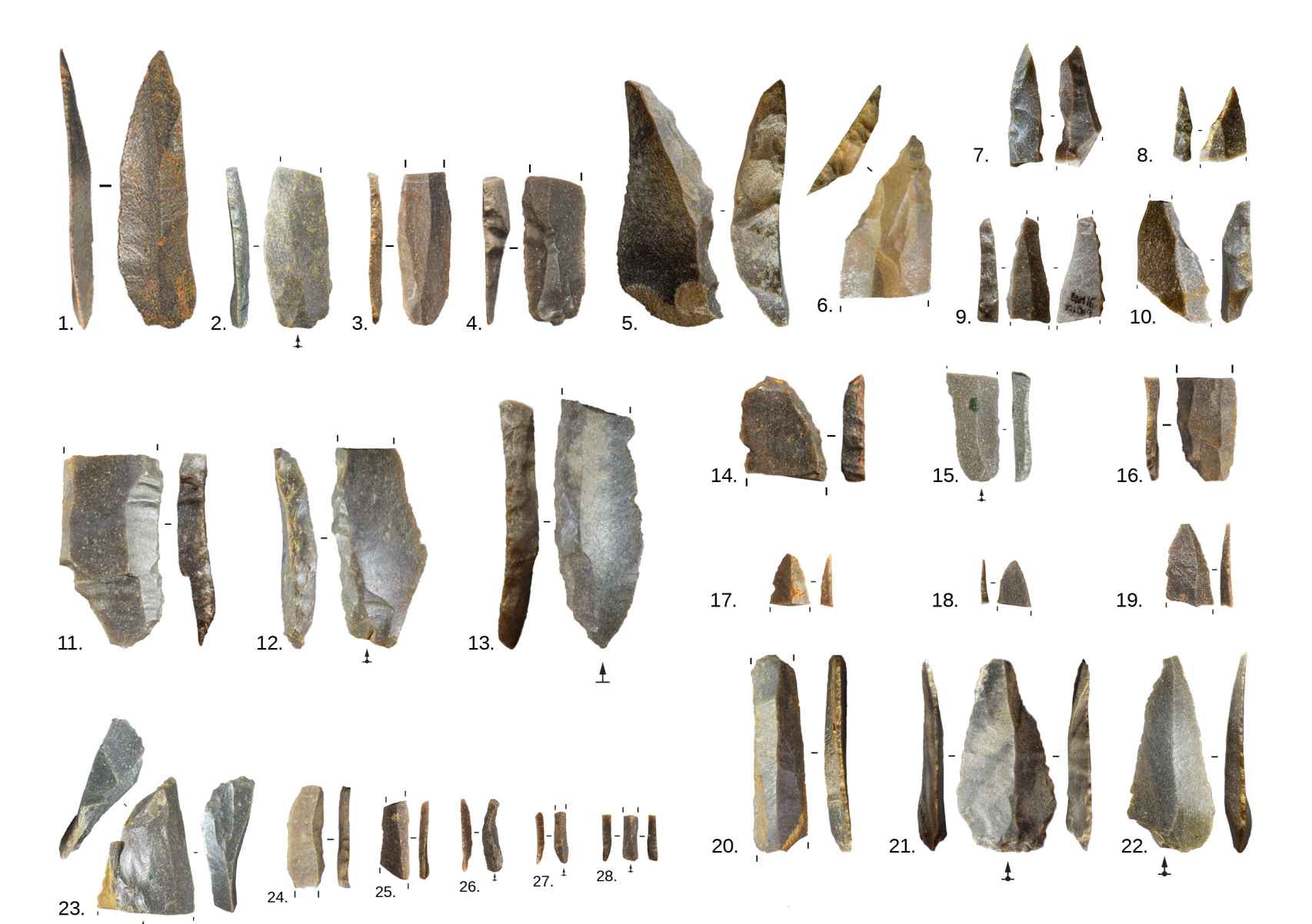 Artefactos líticos de estilo chatelperroniense descubiertos en el yacimiento de Aranbaltza II.