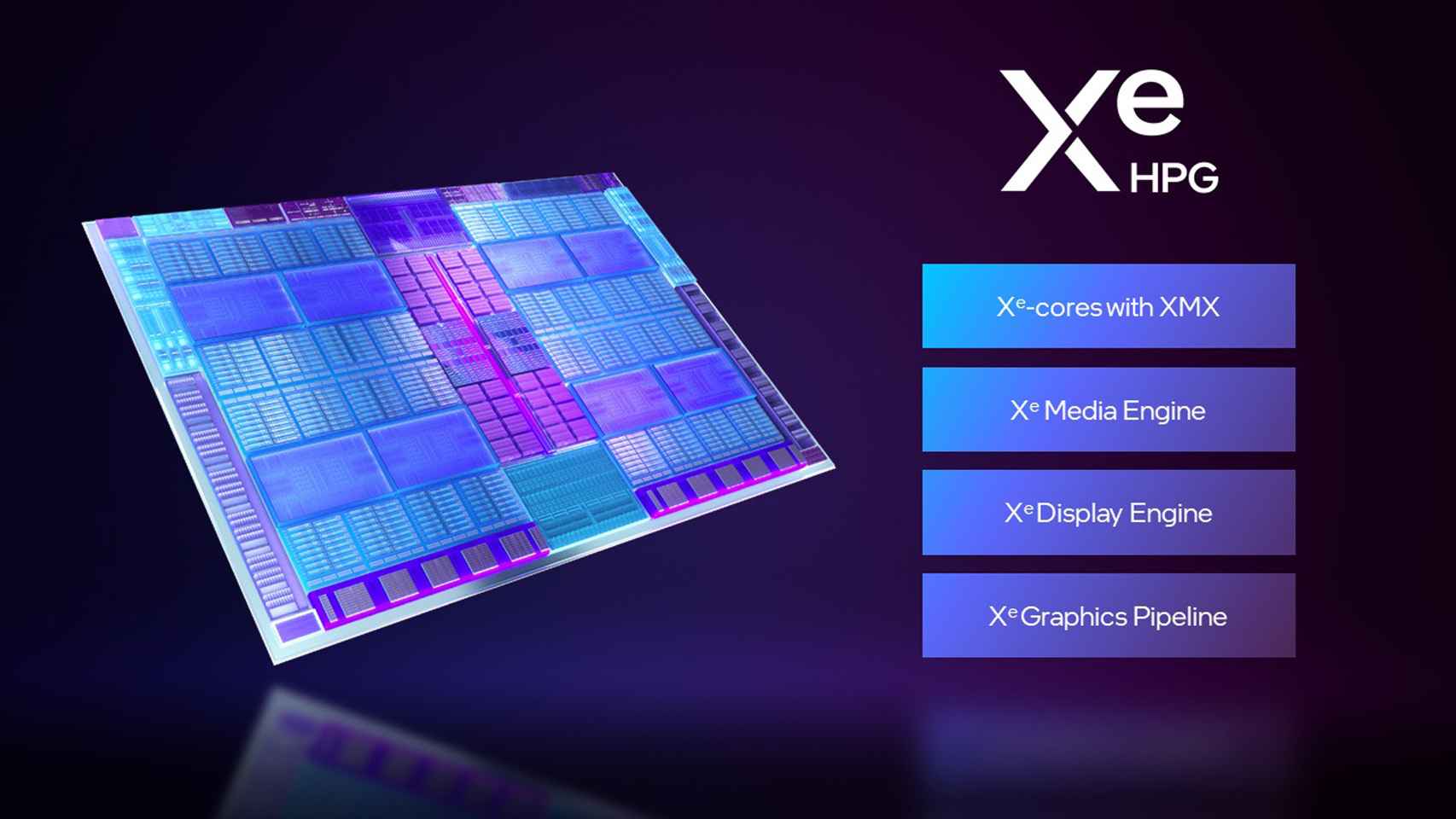 Xe HPG, la microarquitectura de Intel Arc A-Series.