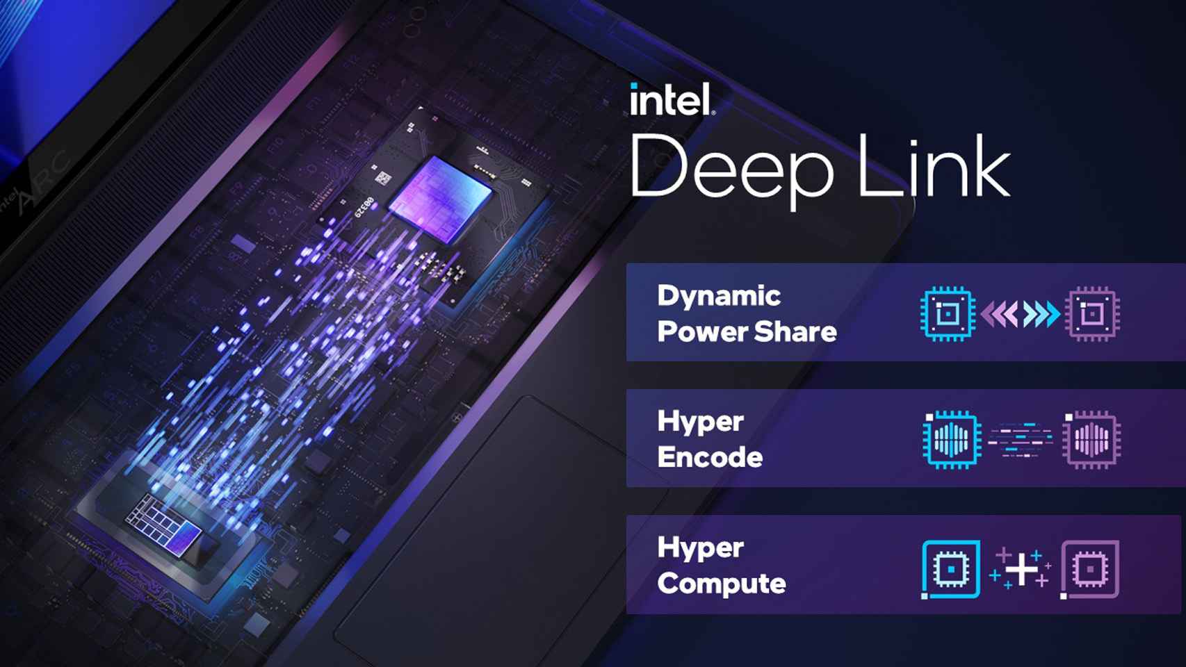 Intel Arc A-Series DeepLink