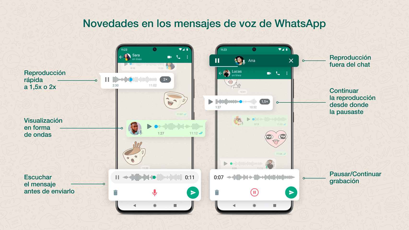 Las 6 novedades de las notas de voz de WhatsApp