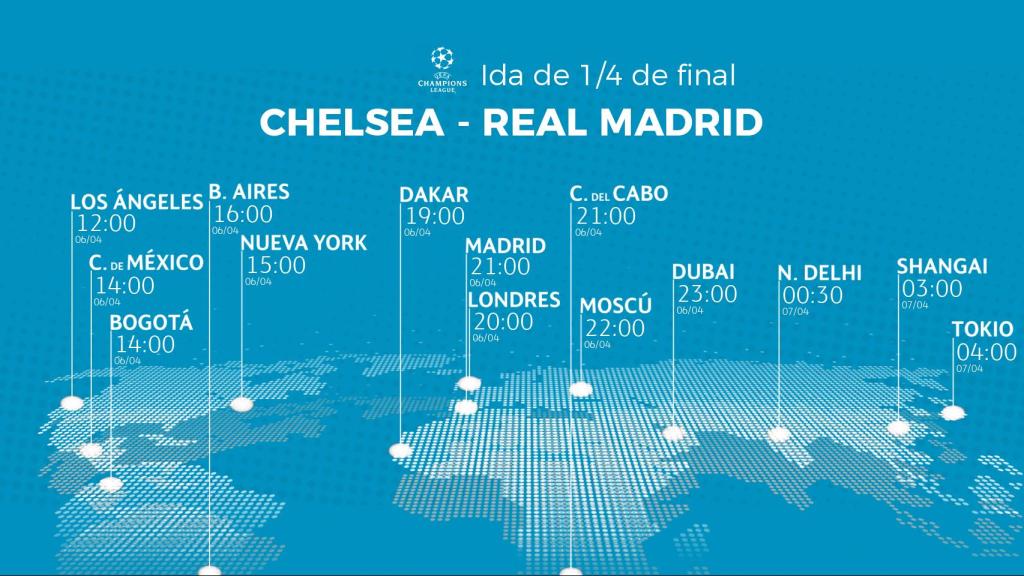 Hora y dónde ver el Chelsea - Real Madrid
