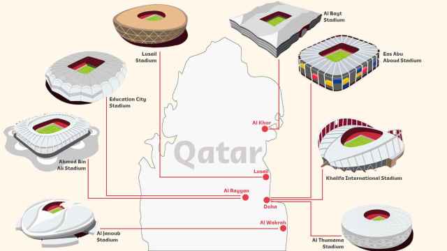Los estadios del Mundial de fútbol de Qatar 2022