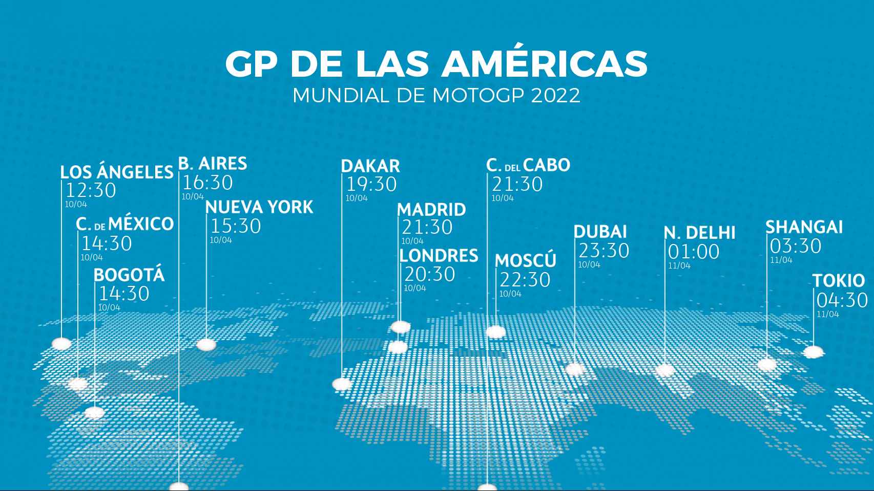 Horario de la carrera de MotoGP en el Gran Premio de Las Américas 2022