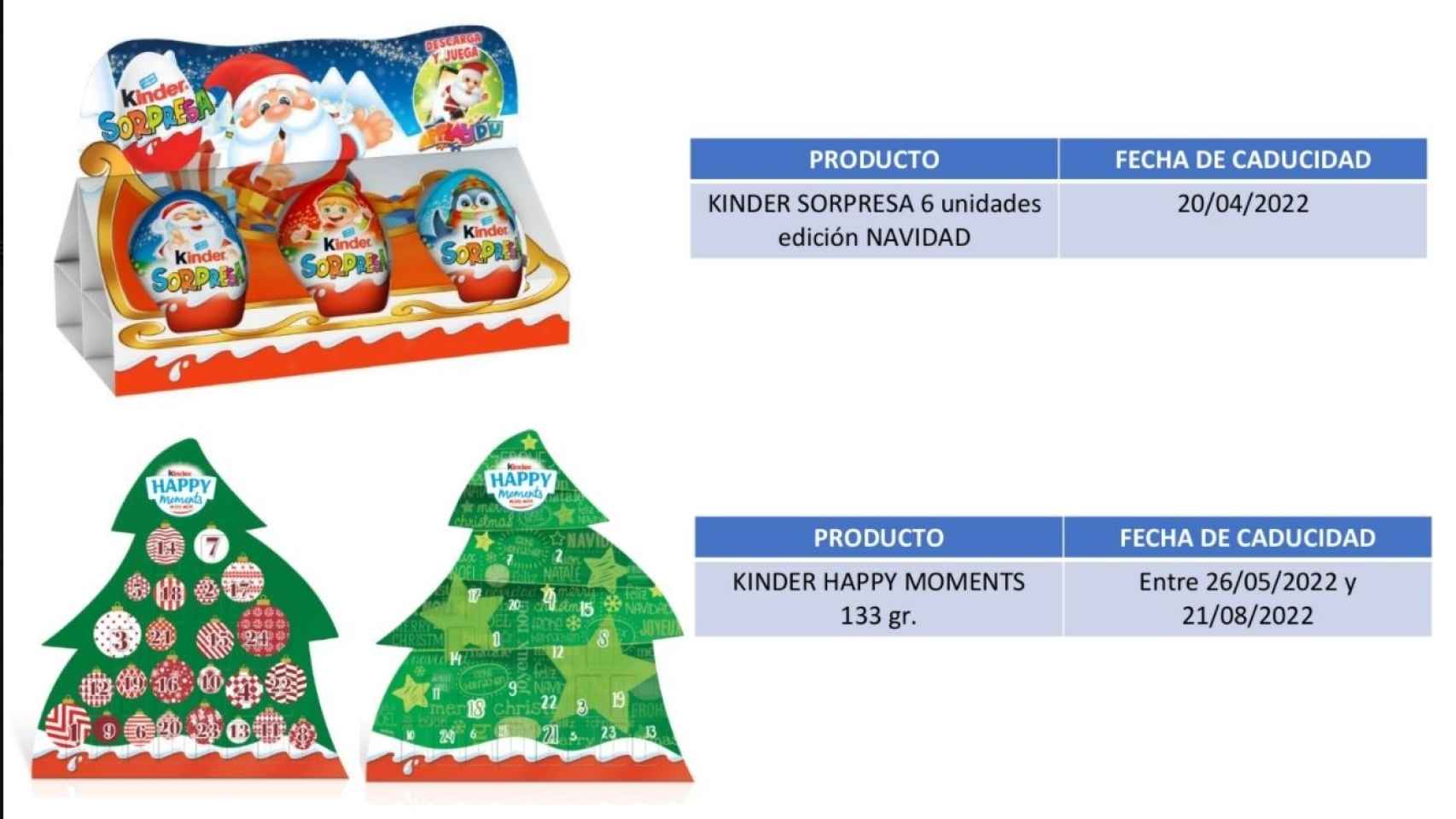 Productos Kinder retirados en España.