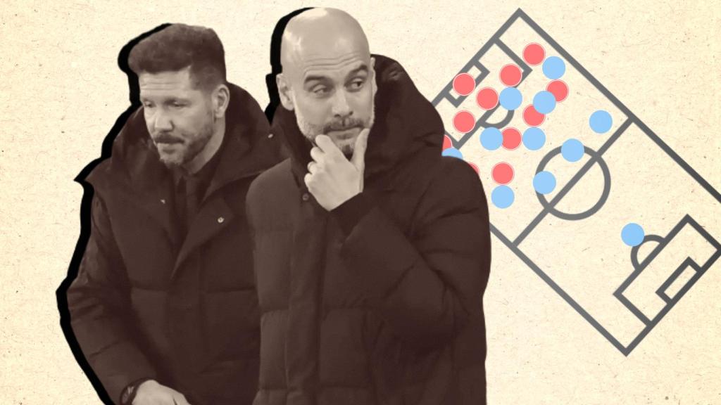 Diego Pablo Simeone y Pep Guardiola, en un fotomontaje.