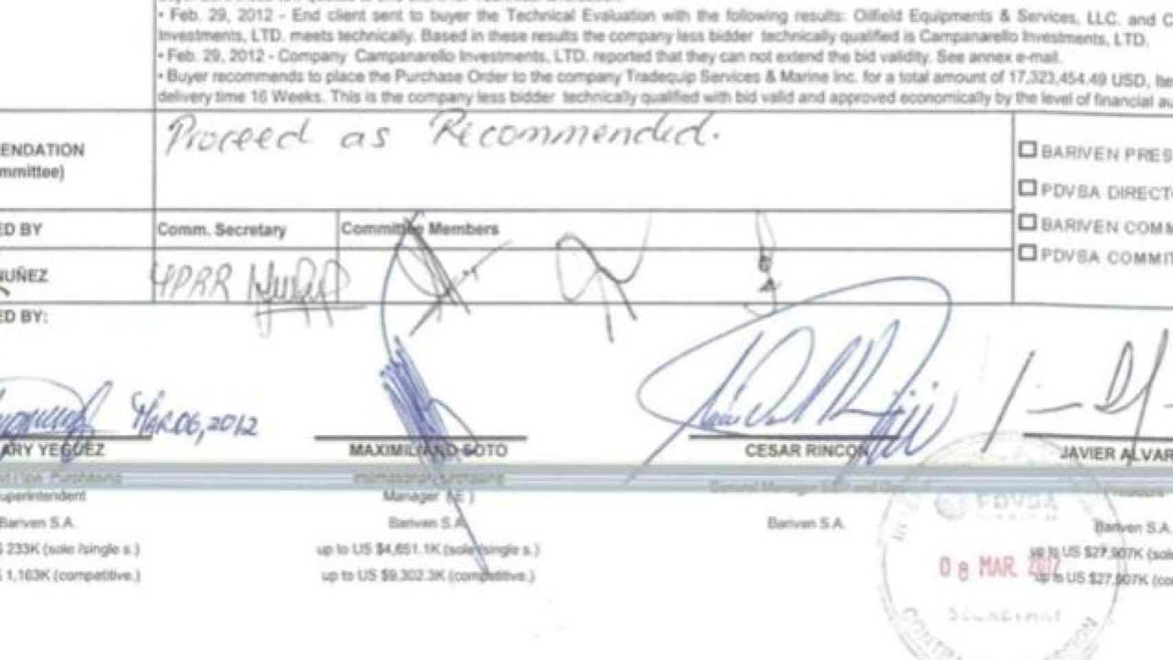 Las firmas presuntamente manipuladas en uno de los documentos entregados por PDVSA a la juez de la Audiencia Nacional.