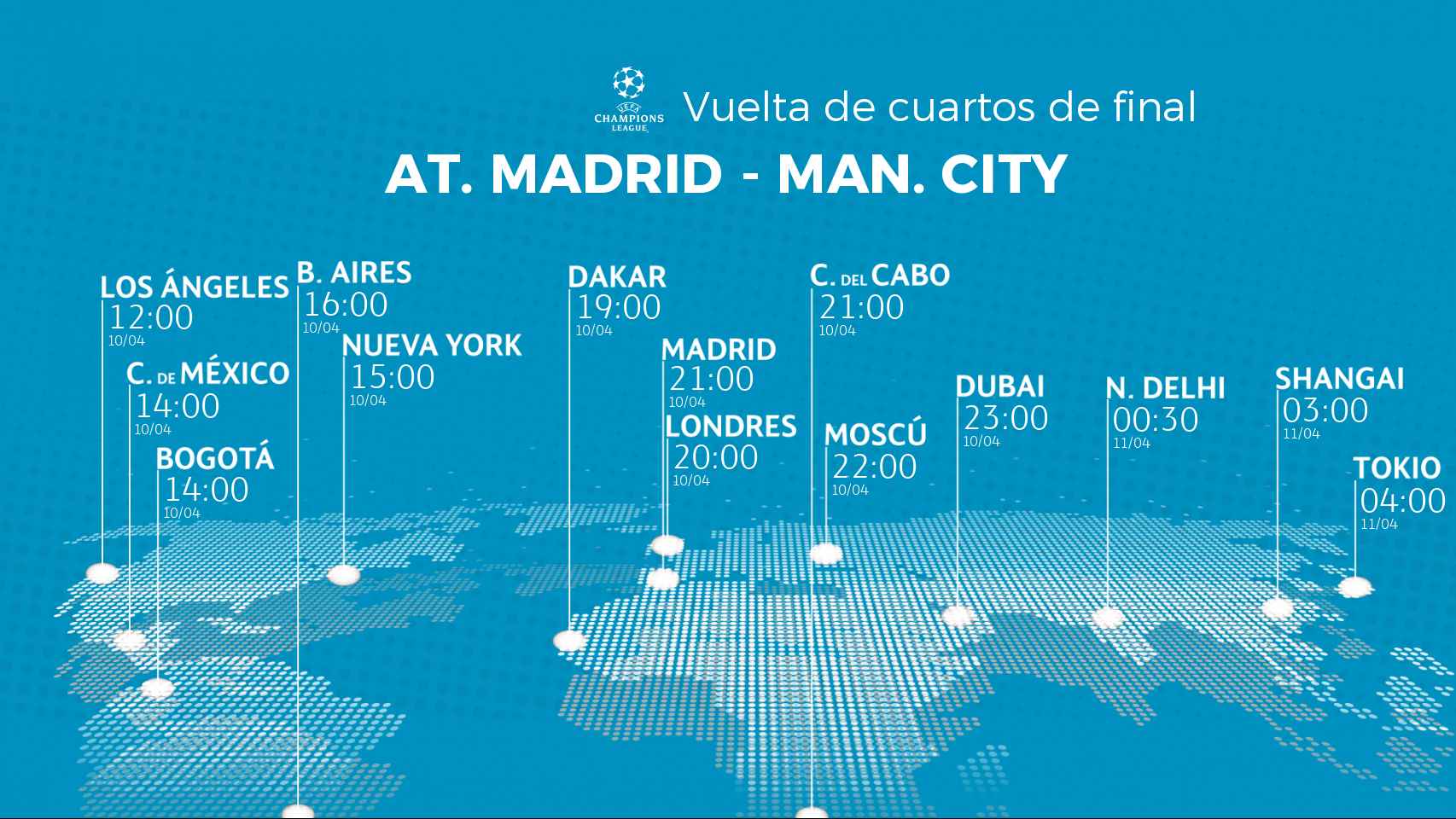 Horario At. Madrid - Manchester City