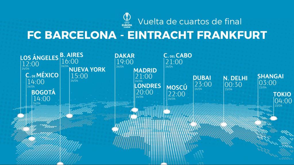 Horario FC Barcelona - Eintracht Frankfurt