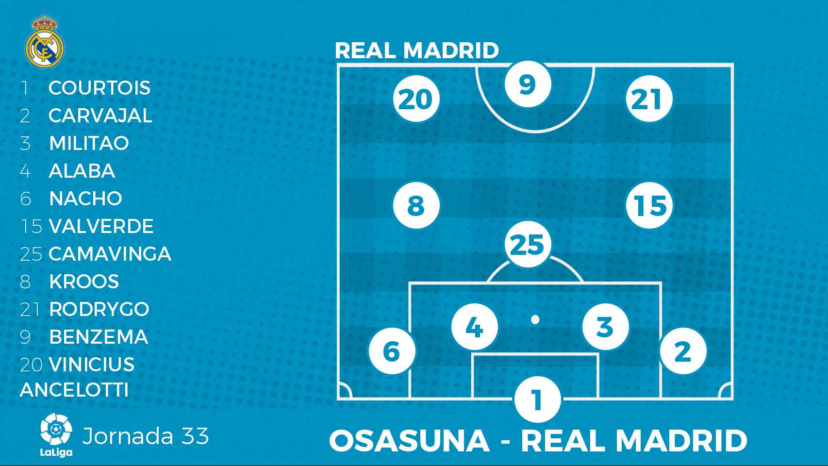 Once del Real Madrid ante Osasuna