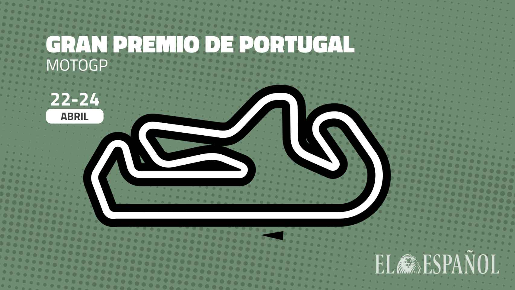 Gran Premio de Portugal de MotoGP: fecha, hora y cómo verlo