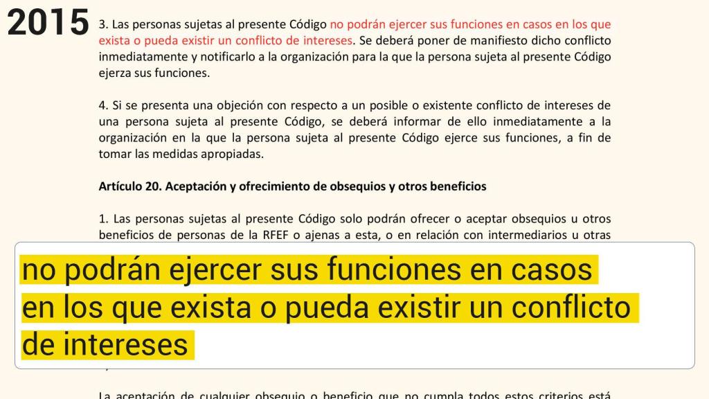 El fragmento sobre el conflicto de intereses del Código Ético de la RFEF vigente durante las negociaciones y la aprobación del contrato de la Supercopa de España para Arabia Saudí.