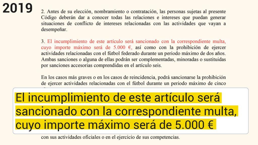 El fragmento sobre las infracciones por conflicto de intereses que recogía el Código Ético de la RFEF que se instauró tras el acuerdo entre la Federación y Arabia Saudí.