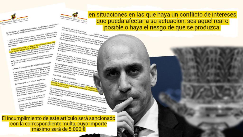 Luis Rubiales y el Código Ético en el 'Caso Supercopa'