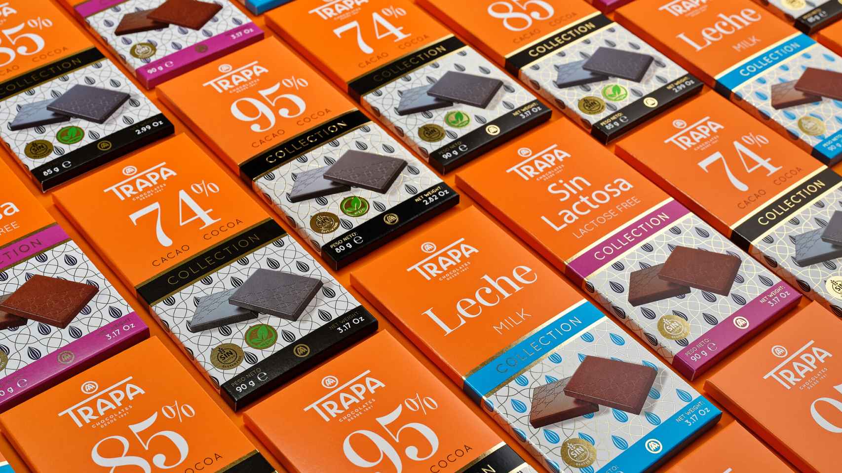 La empresa palentina Chocolates Trapa alcanza los 18,9 millones de euros de facturación en 2021