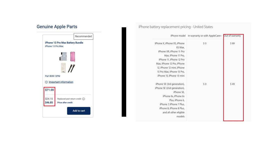 A la izquierda, el coste de un pack de recambio de batería. A la derecha, el coste de reparación con Apple.